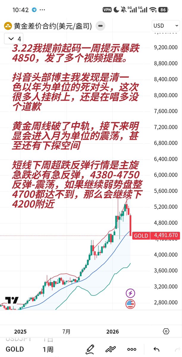 通骏Jun tweet media