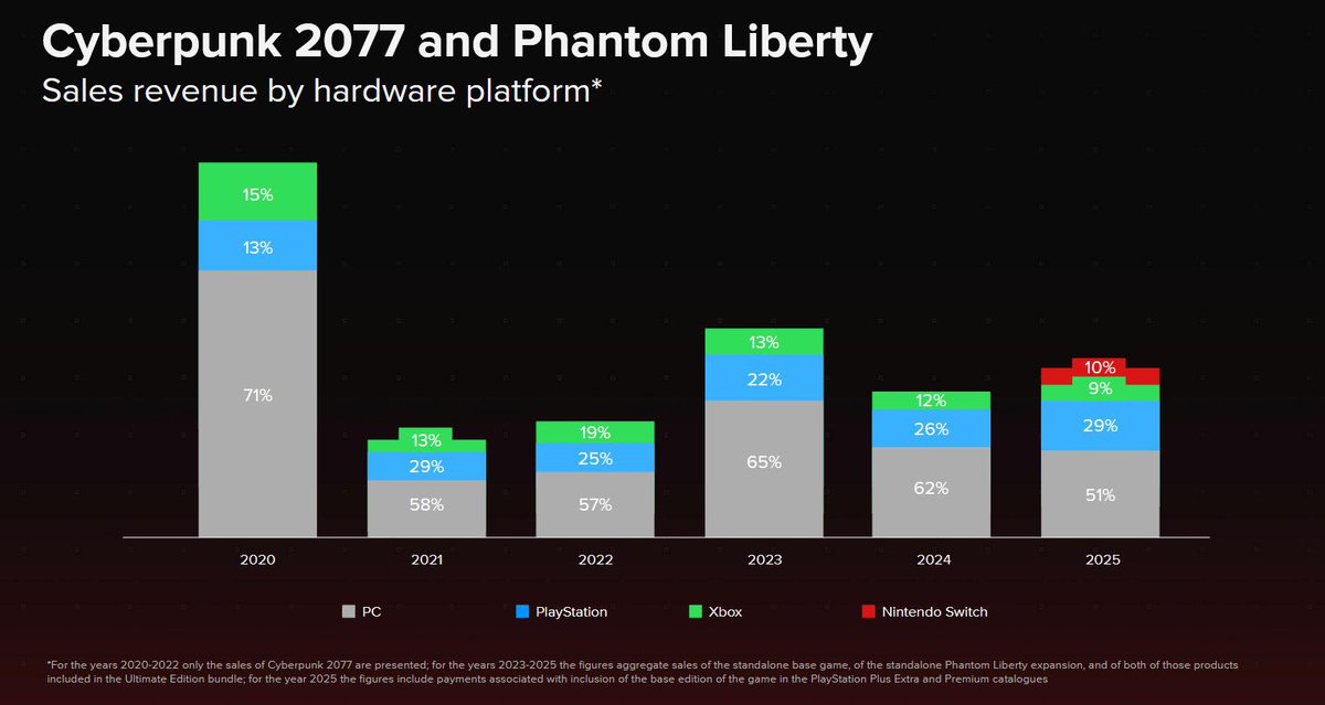 Nicholas Maguire tweet media