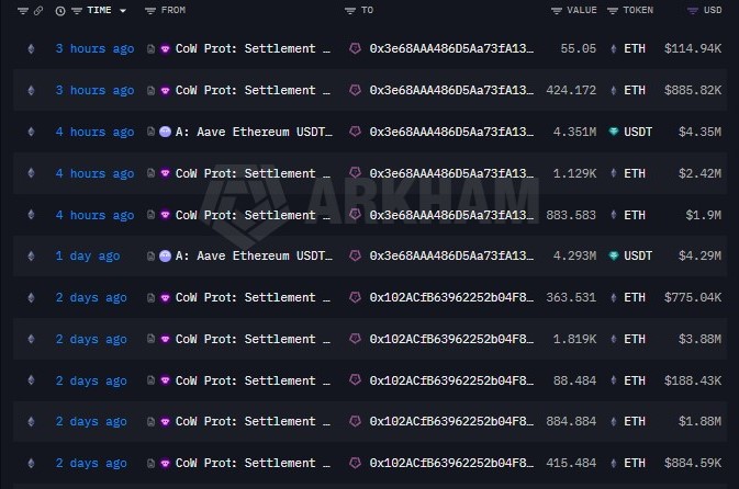 EyeOnChain tweet media