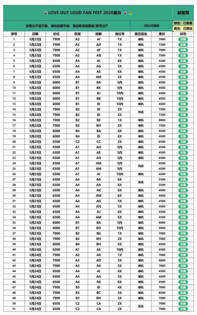 ⋆ 𐙚 ̊. ʙᴏᴋɢᴀʟᴀᴛ 🍬 ยัยบ๊อกกาแลต🍭 tweet media