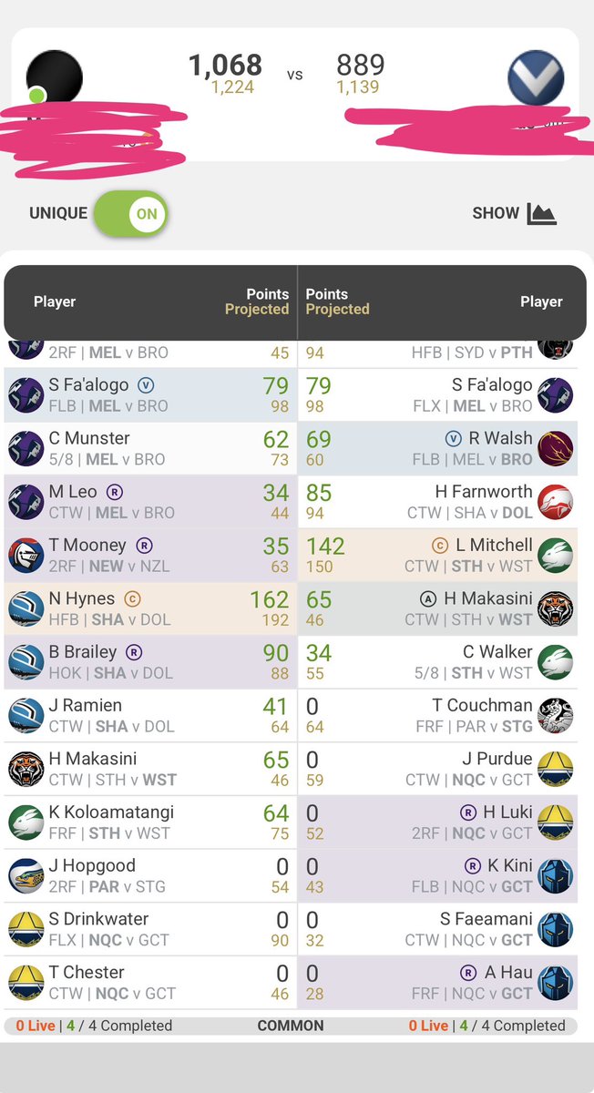 NRL SuperCoach Chat 🐾🏆 tweet media