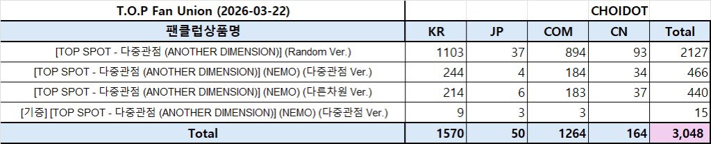 CHOISEUNGHYUN.COM tweet media
