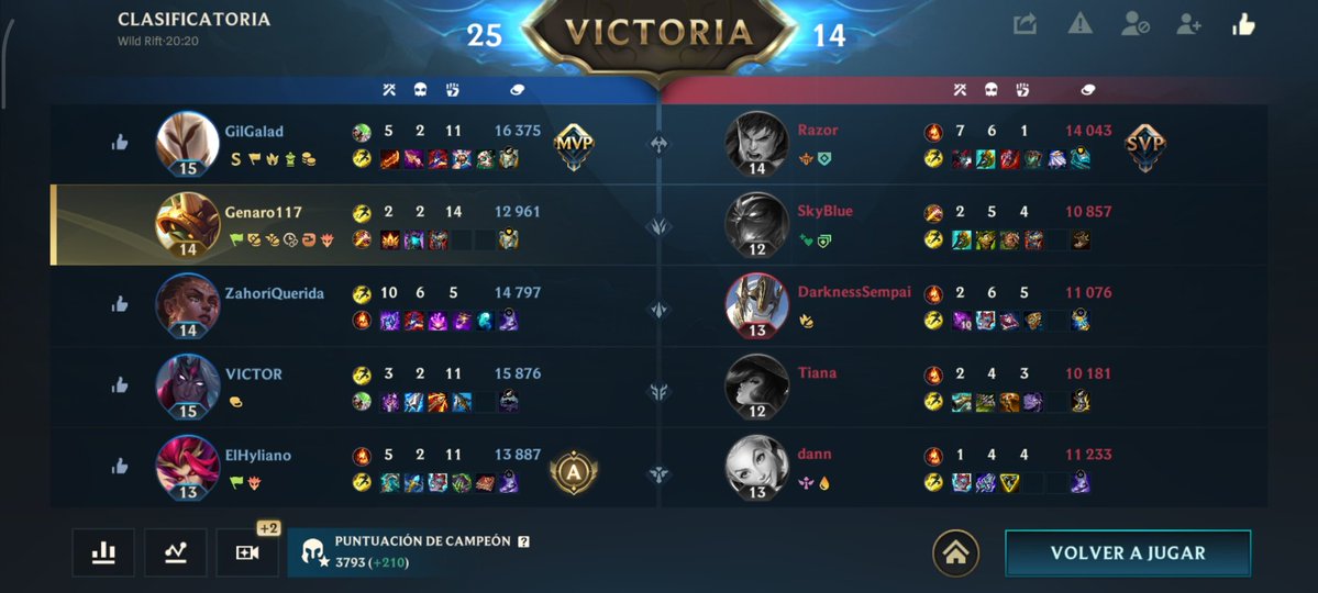 Genaro Taquero Desolado #PerdiATibu tweet media