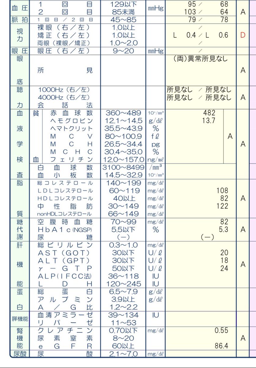 デケッチー tweet media
