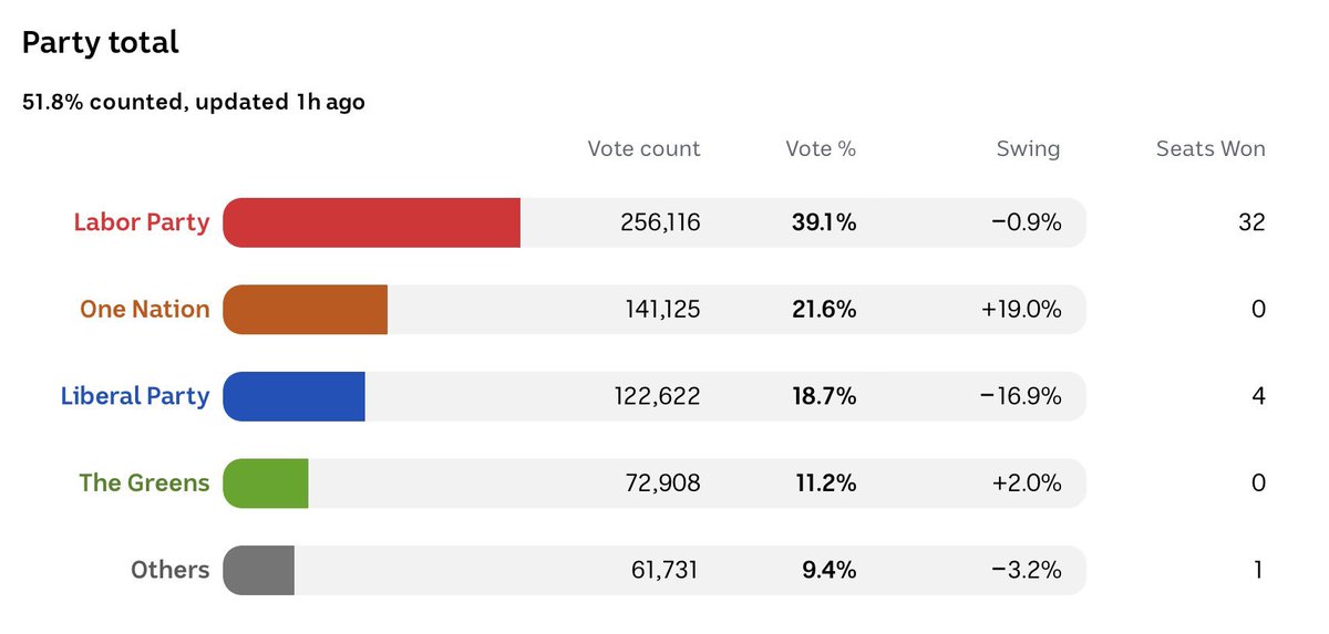 Colleen ( HistoryRepeating) tweet media