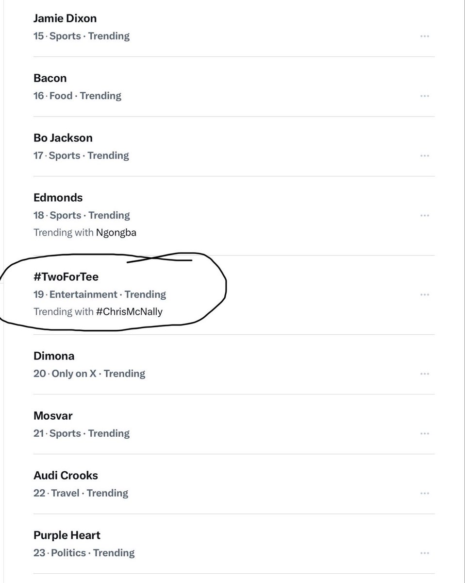SwiftlyGilded's tweet image. trending per usual 🔥 @hallmarkchannel @MichelleVicary #TwoForTee #ChrisMcNally #JanelParrish