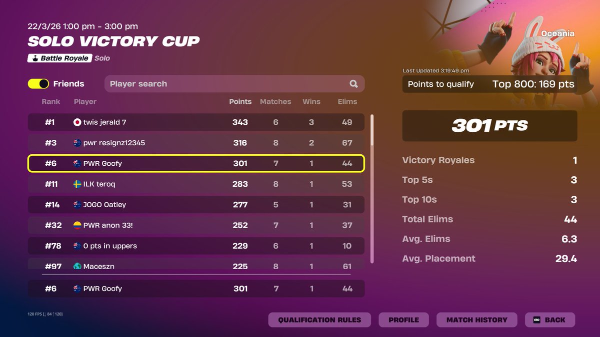 PWR Goofy tweet media