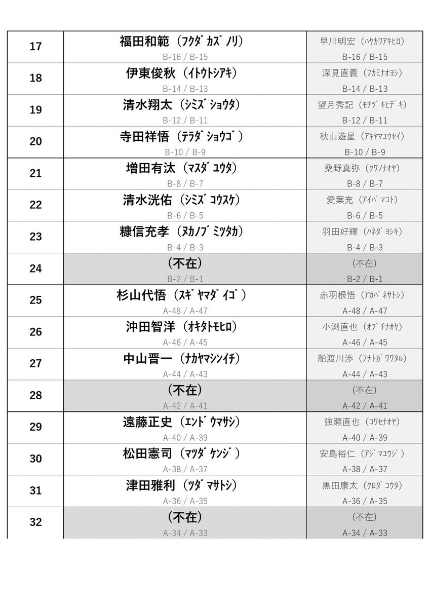 トラウトキング選手権大会 tweet media