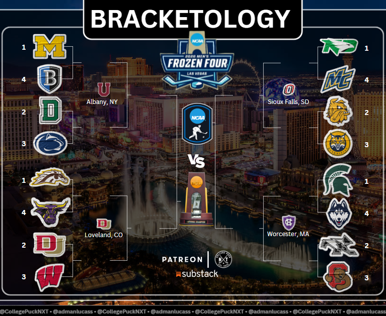 College Puck NXT tweet media