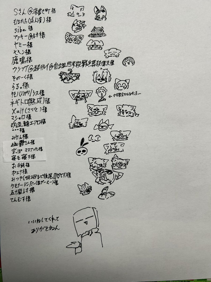 眠井さん tweet media