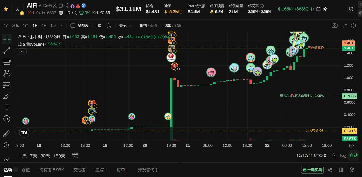 HT🦞先信资本 tweet media