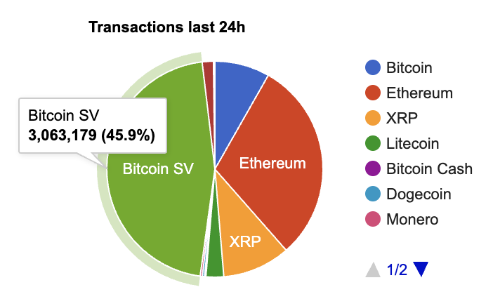 Daniel Street tweet media