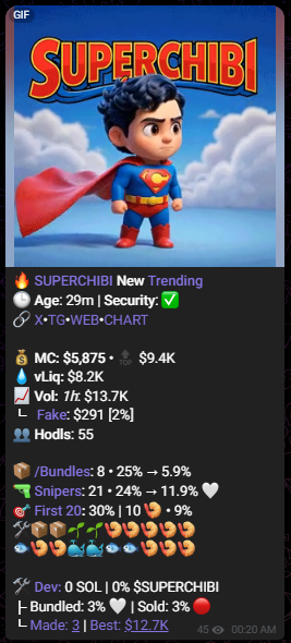 Crypto Cartel tweet media