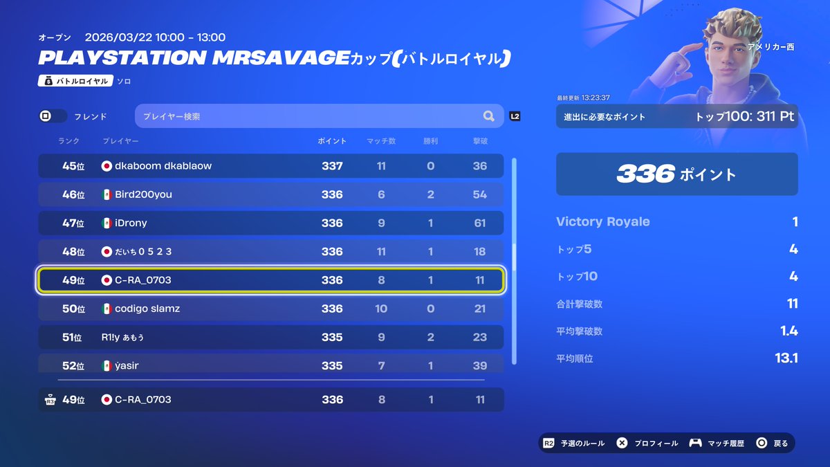 LYNX-Y C-RA/しいら tweet media