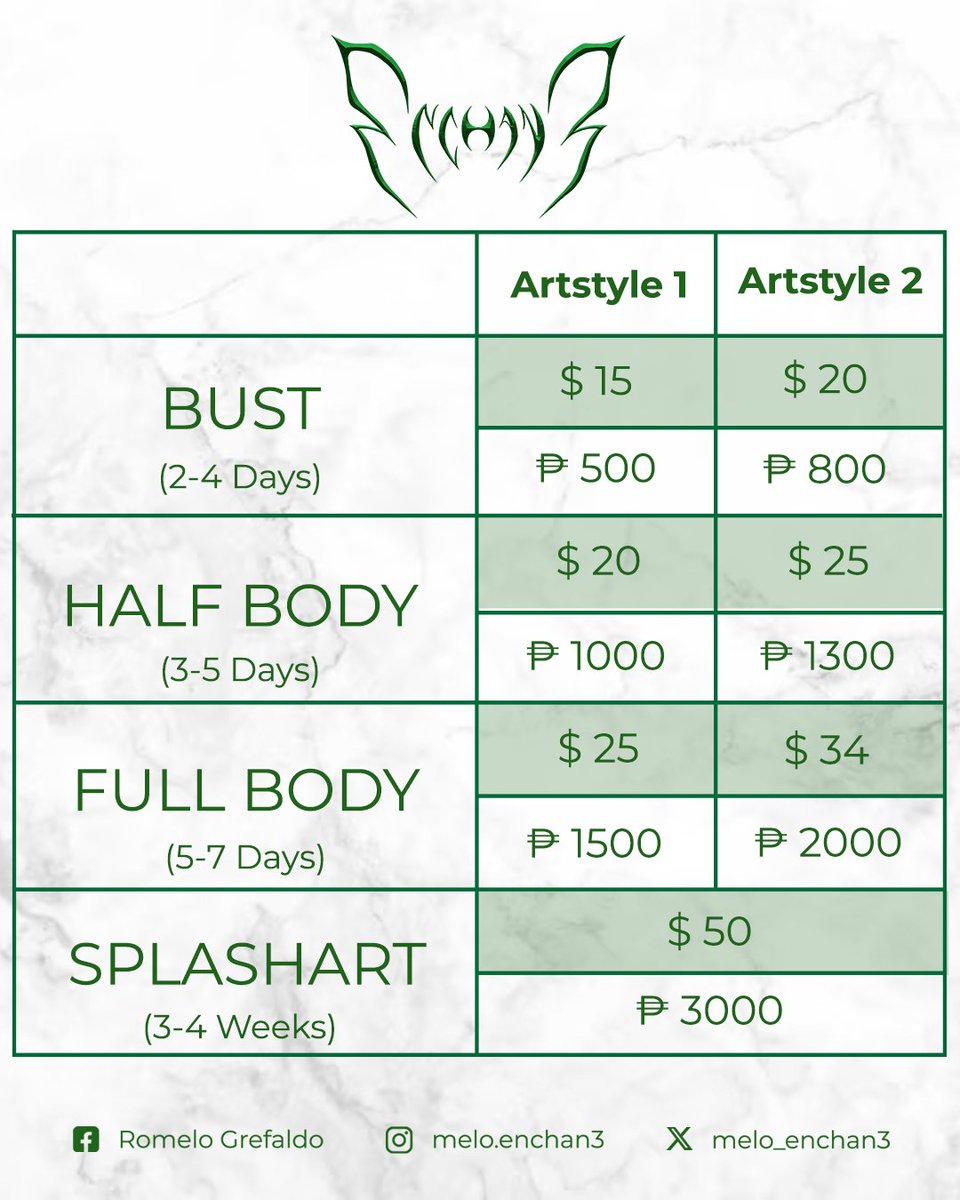 melo_enchan3's tweet photo. OPEN FOR COMMISSION
Just need extra money for thesis expenses

Will draw:
- SFW
- Portraits
- Fanarts
- OCs
- Splasharts

Won't draw:
- NSFW
- Gore

Mode of Payment:
- GCash
- PayPal

If you're interested, message me on my Facebook, Instagram or X ✨✨✨ https://t.co/QZMx6FyMhz