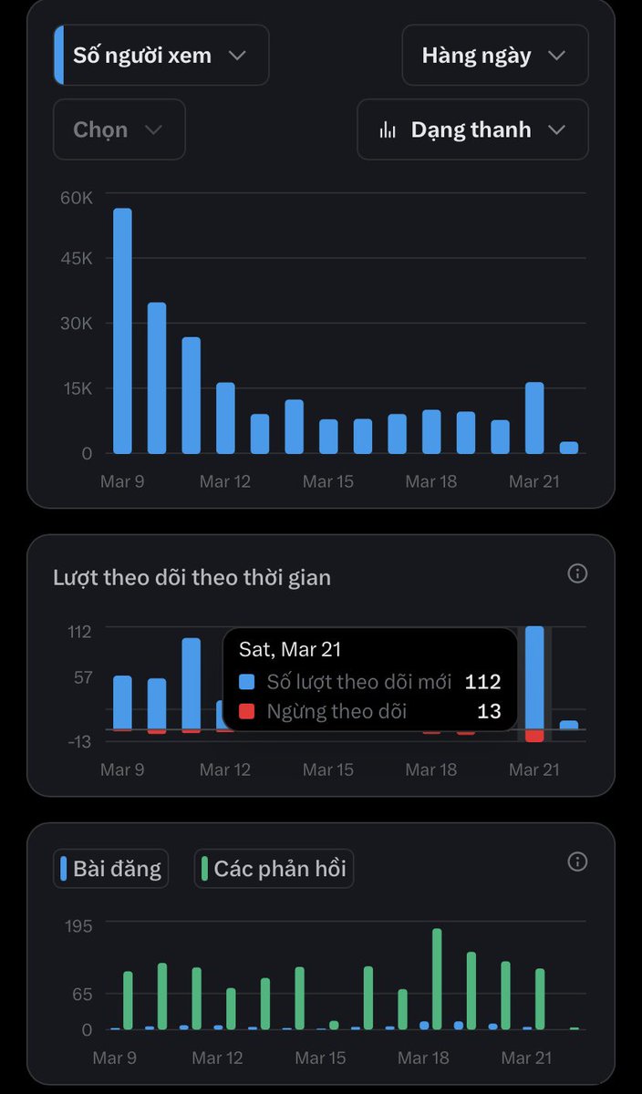 Thảo Vy tweet media