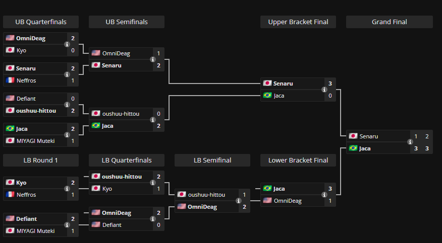 FUTEMENTALES tweet media