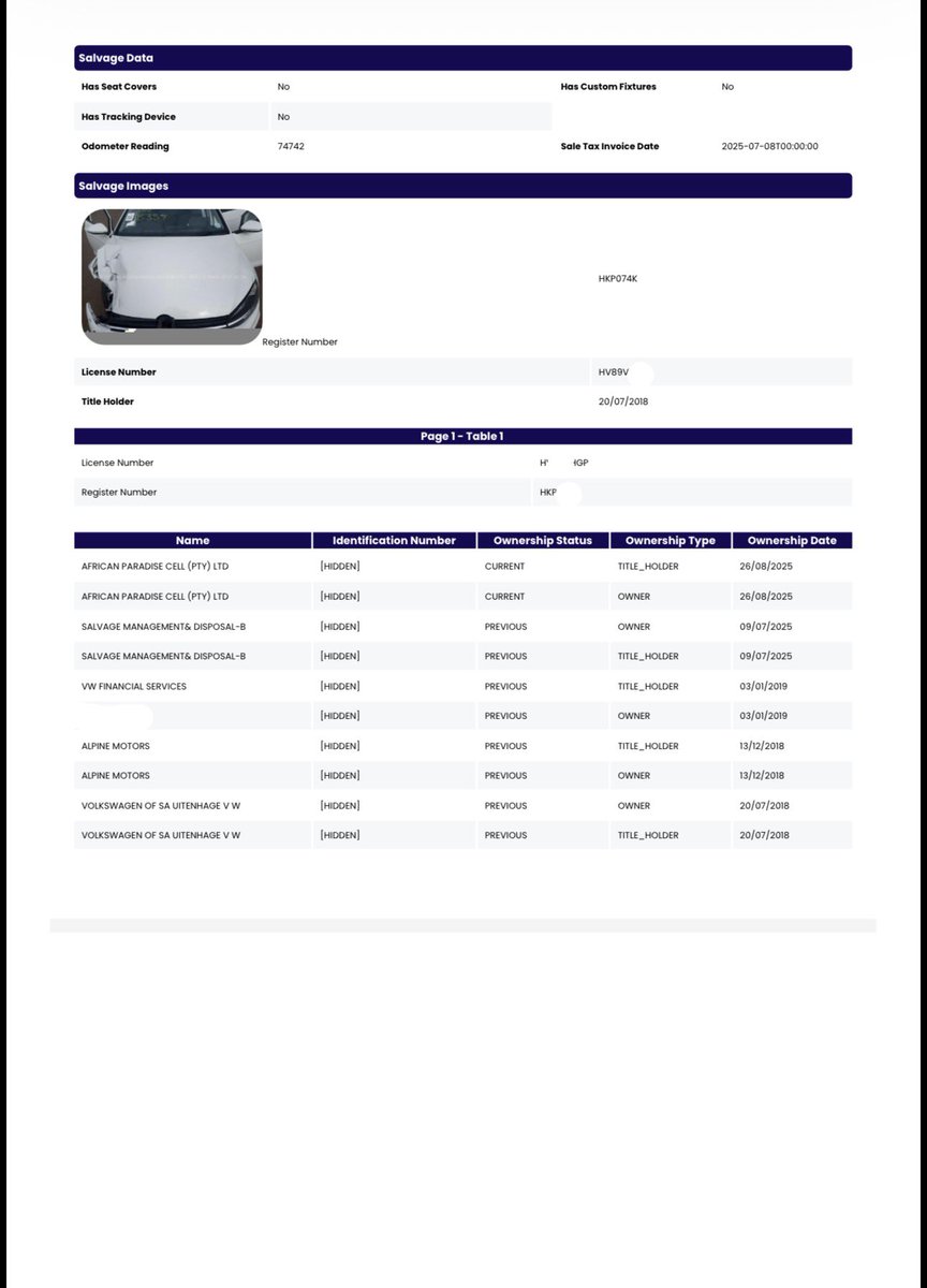You should never leave the Dealership without this report 👇🏾 in your hand ‼️

This is an Accident Repair History Report combined with a Clearance/HPI &amp; 164. This is View4You’s Report structure. 

Why is this Report so Important? It shows you the truth about the vehicle if it’s