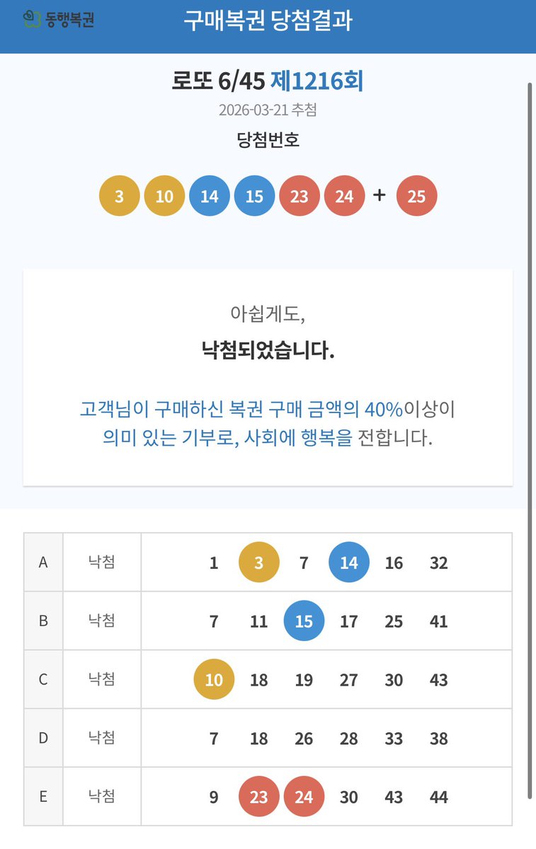 is a 주길 바라느냐 tweet media