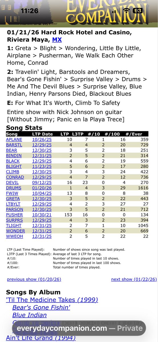 Gilded Peppers tweet media