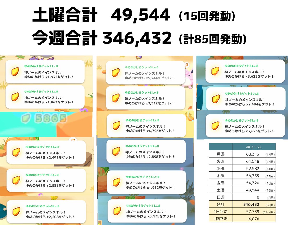 nitoyon (にとよん) tweet media