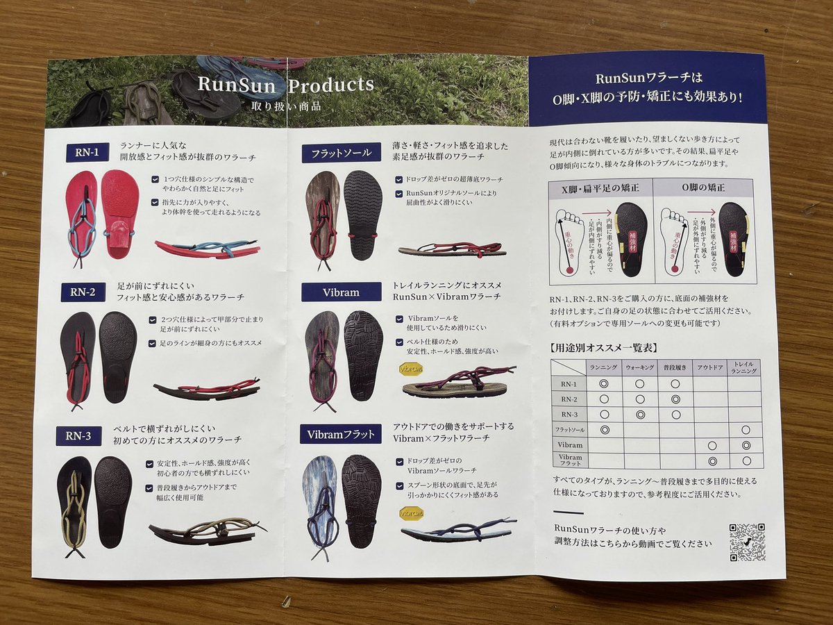 彩華 @4/5紀州桃源郷ハーフ tweet media