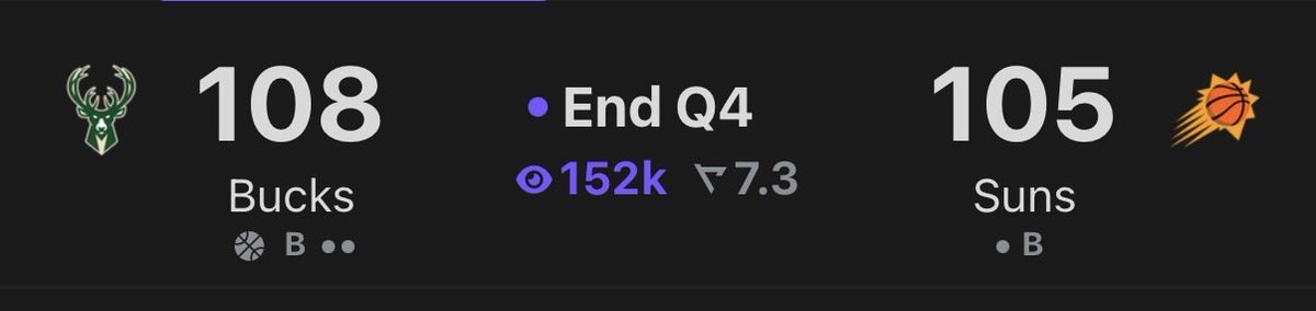 Shaedon Sharpe Muse tweet media