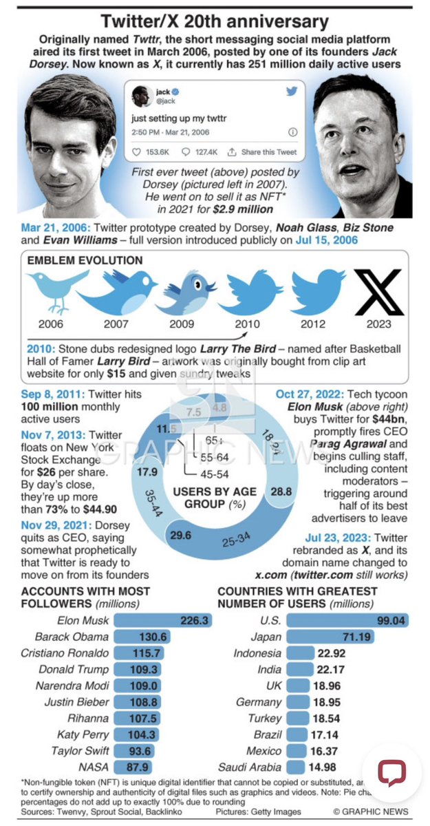 Sri Lanka Tweet 🇱🇰 tweet media