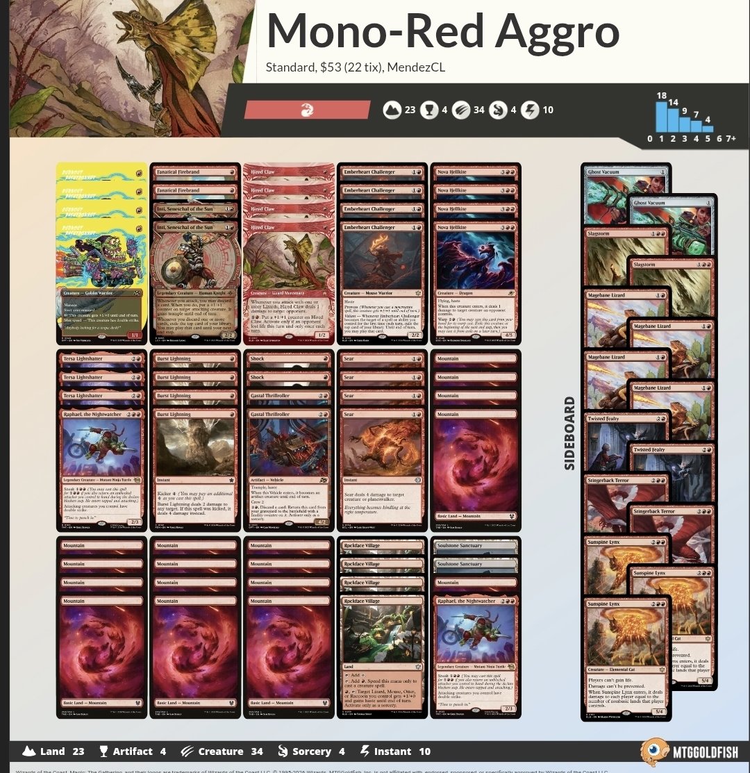 Jano Méndez tweet media