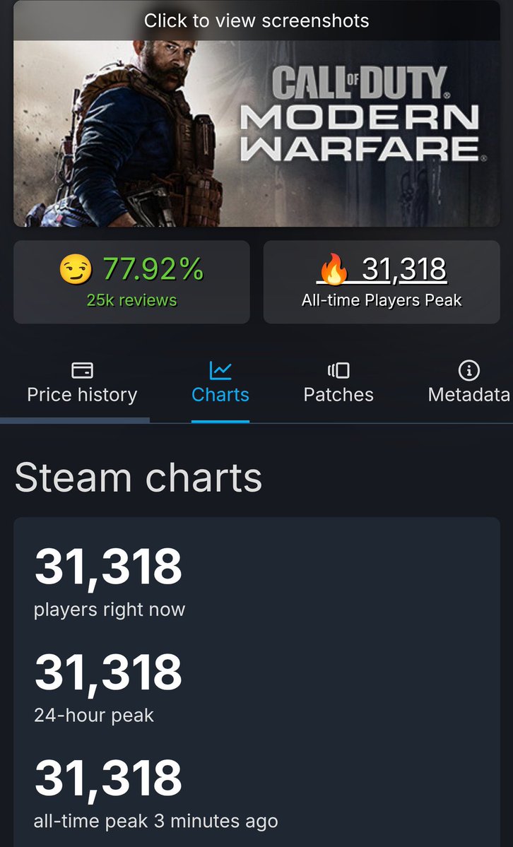 NF | 141 tweet media