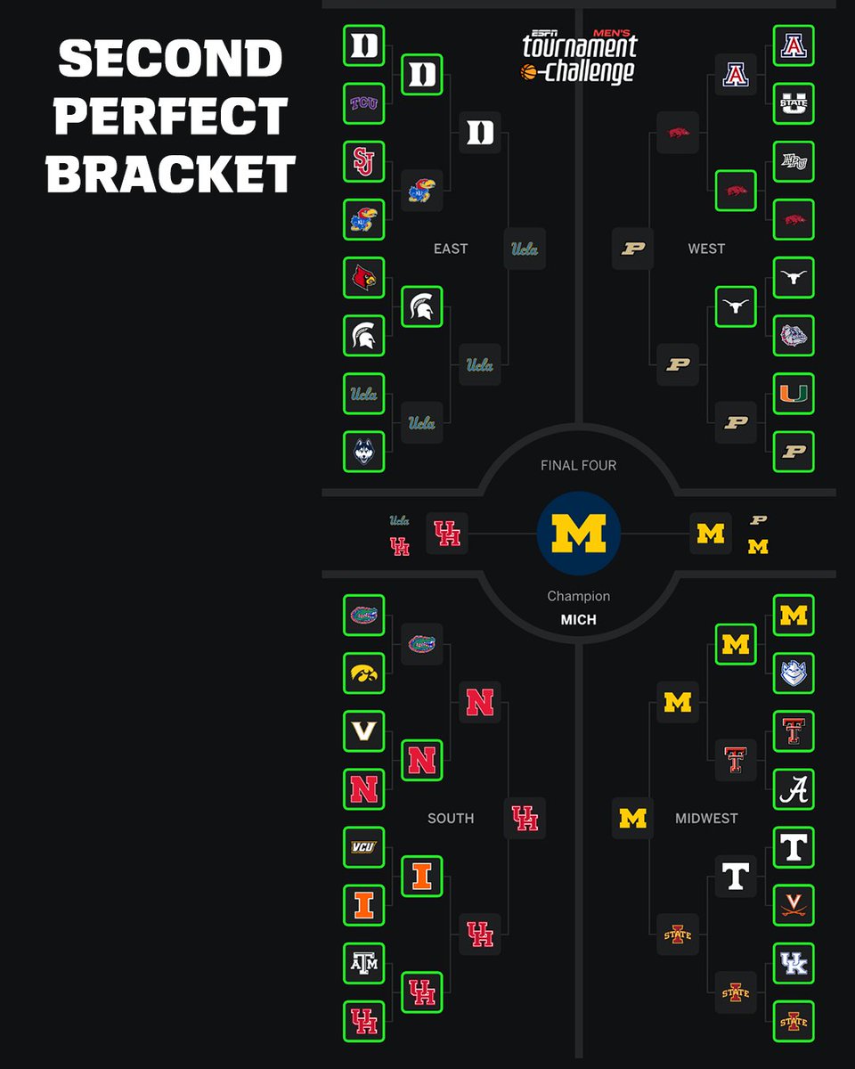 SportsCenter tweet media