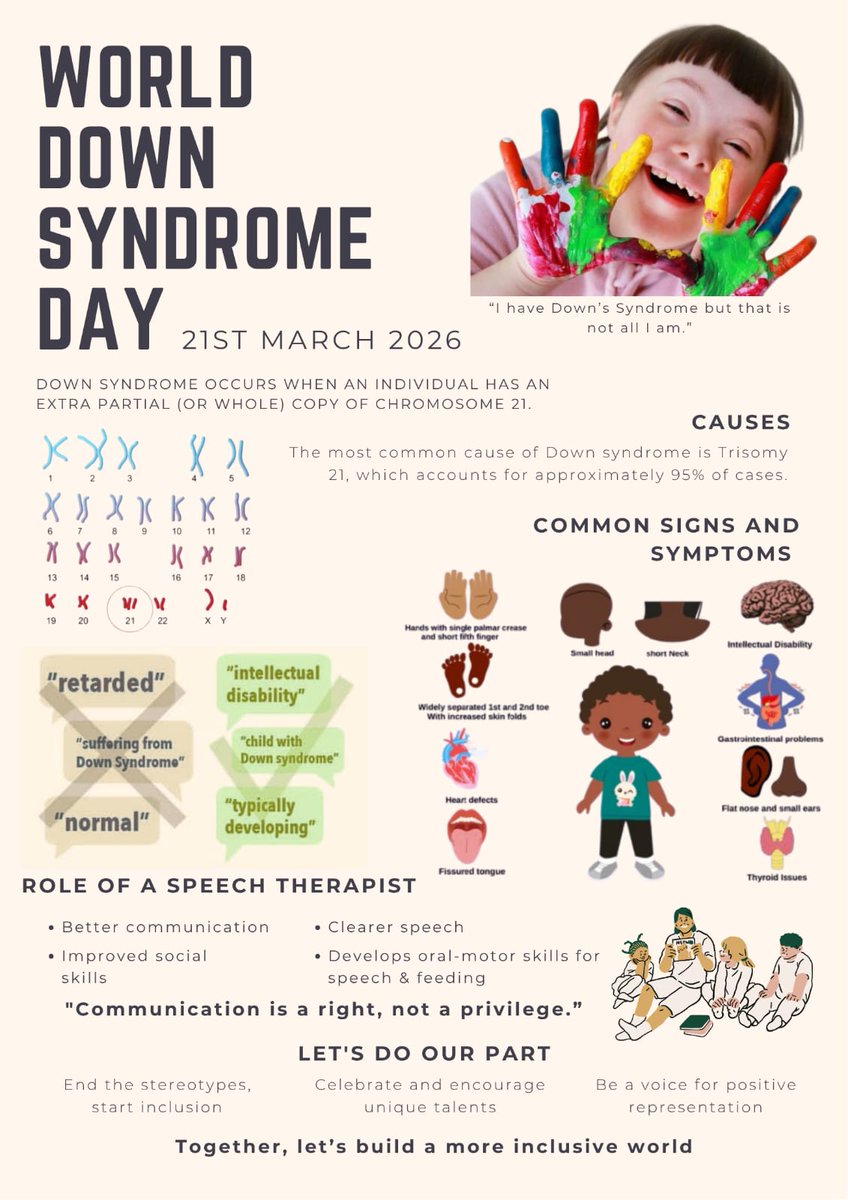 ASLPKMCMLR's tweet photo. On World Down Syndrome Day (21st March), we stand together to celebrate abilities, promote inclusion, and raise awareness about Down Syndrome. 💙💛

✨ Communication is a right, not a privilege.

Poster credit: BASLP '23

#WorldDownSyndromeDay  #KMCMangalore #MAHE https://t.co/W0as3oR025