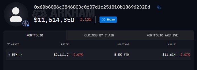 EyeOnChain tweet media