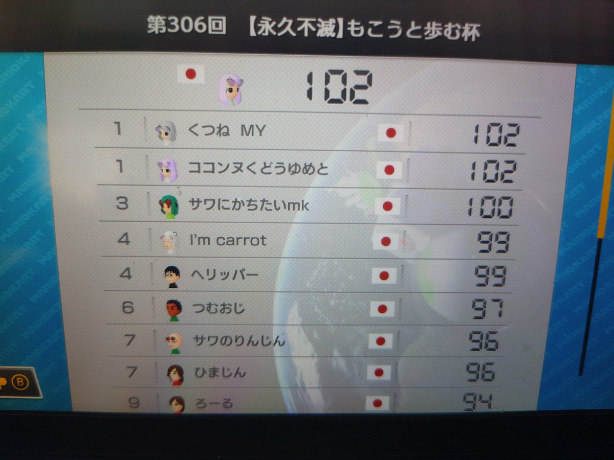 ココンヌくどうゆめと tweet media