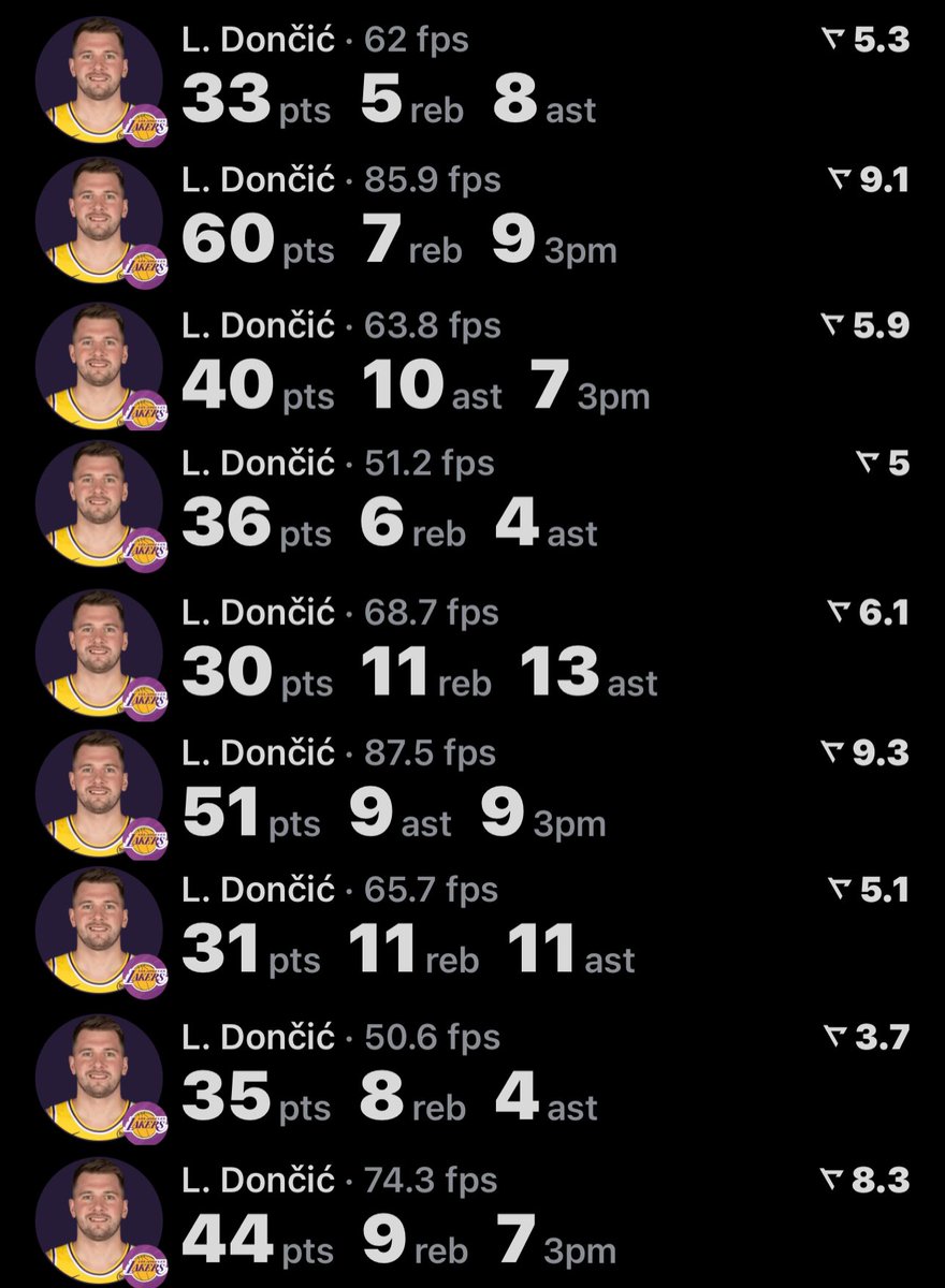 LakeShowYo tweet media