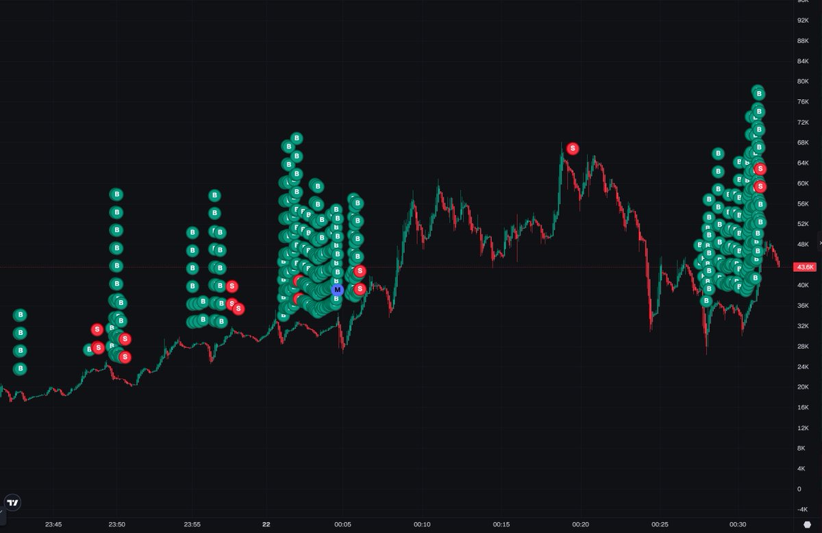 Epic Alpha tweet media