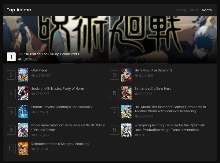 Kírîtø shînígamî☄️ tweet media