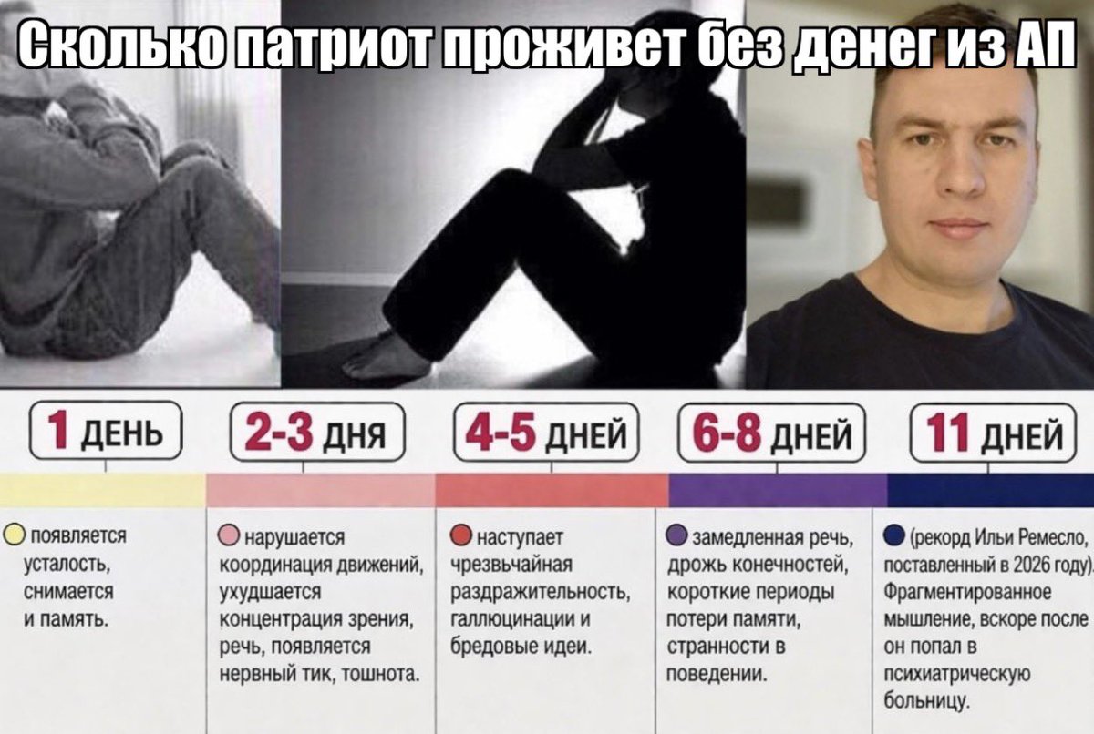 продя tweet media