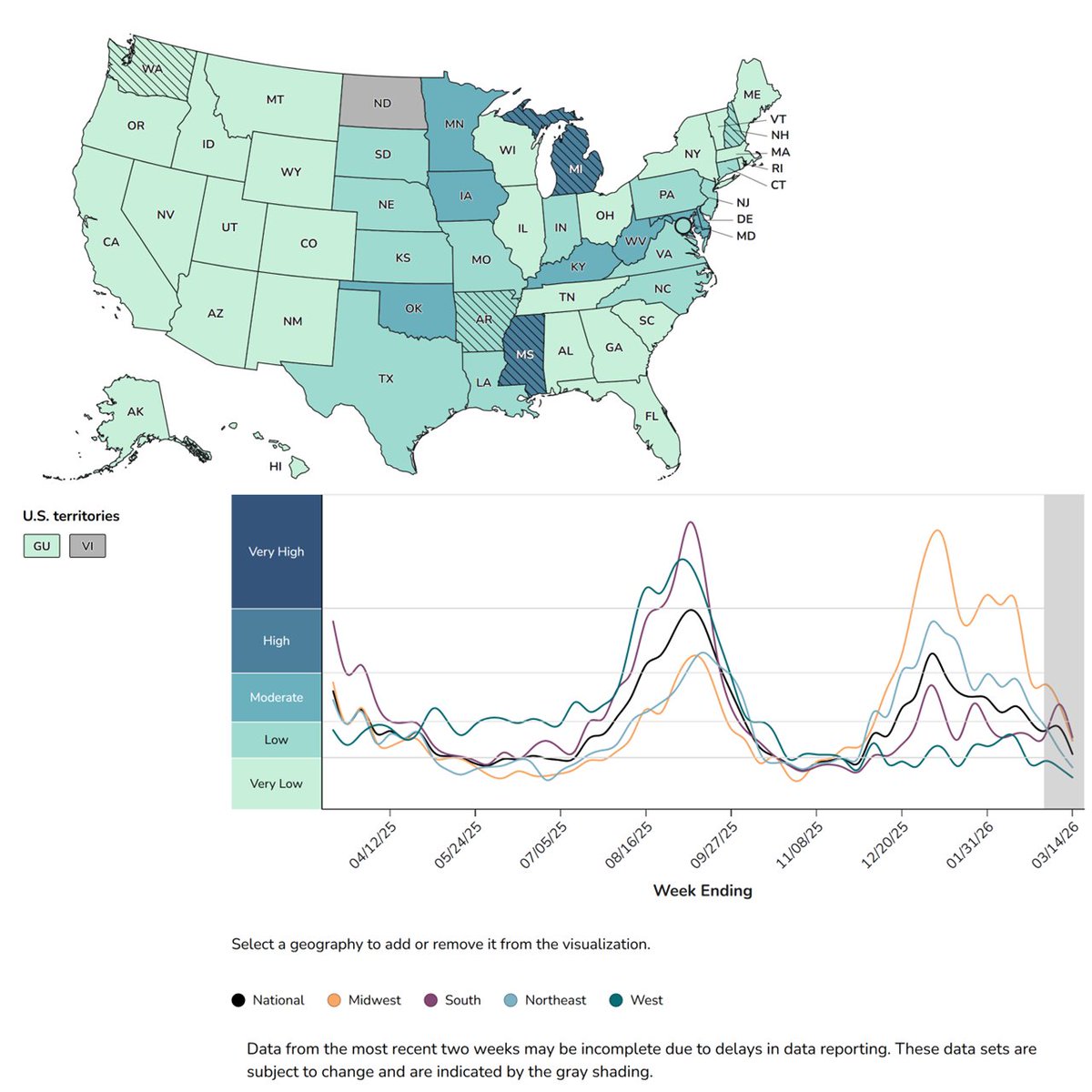 Mike Hoerger, PhD MSCR MBA tweet media