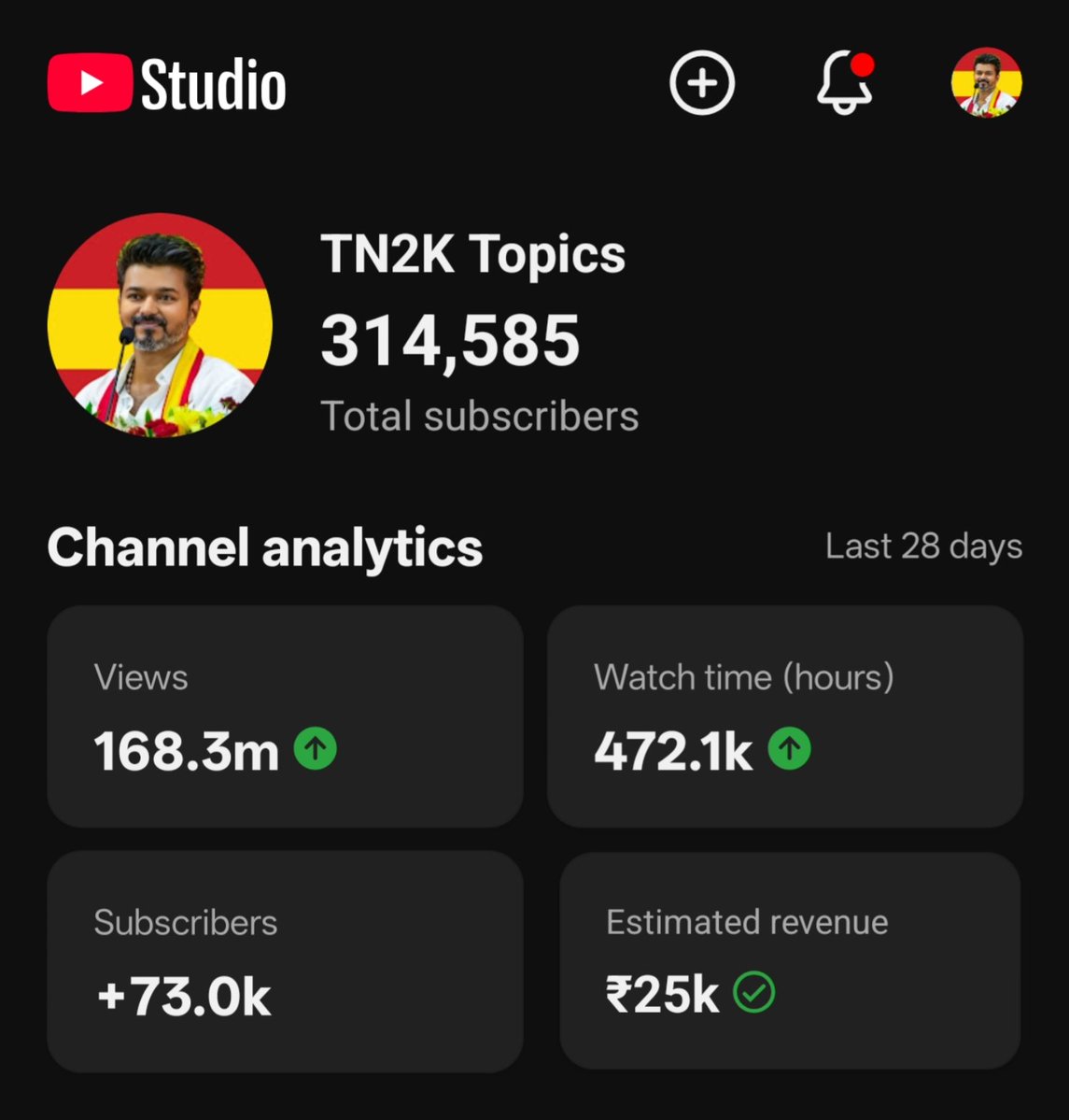 TN2K Topics tweet media