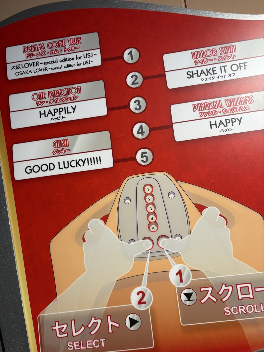 usjLOVE_KAWAII's tweet photo. グッキー聴いてきた！！！
曲流れた瞬間うるっと来てしまった😭
 #USJ  #USJファン https://t.co/gwSxhLx5DP