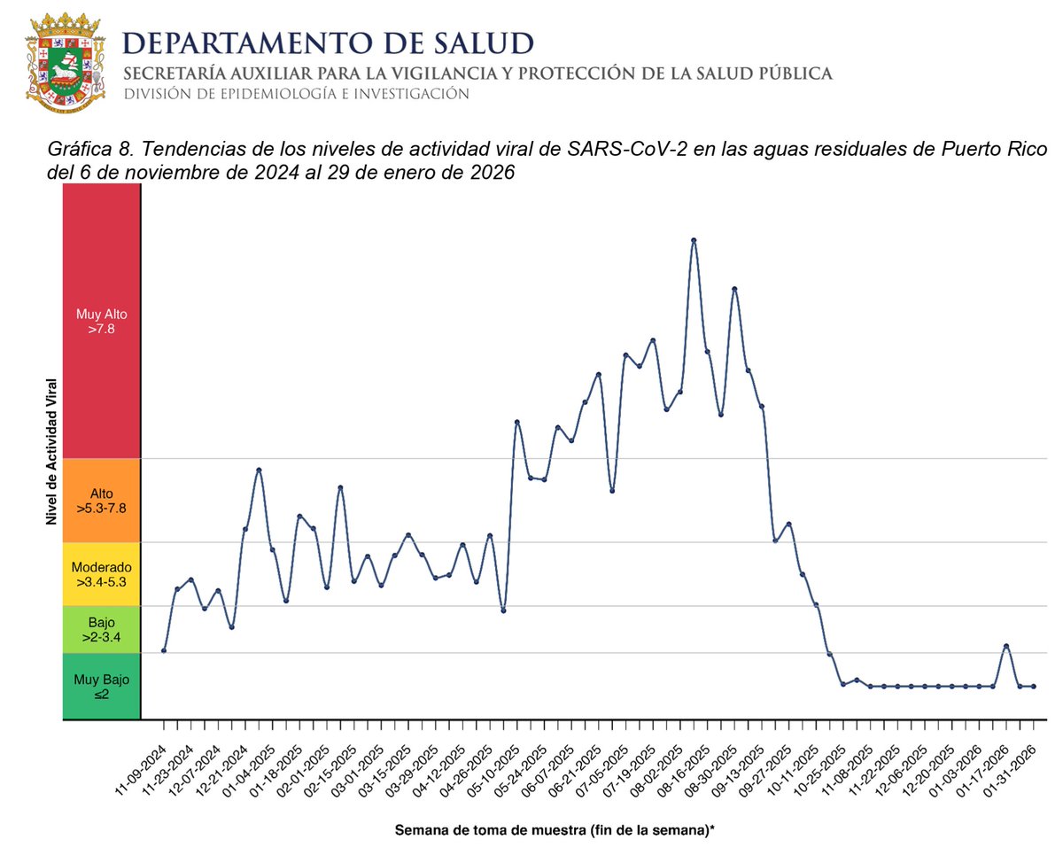 Mike Hoerger, PhD MSCR MBA tweet media