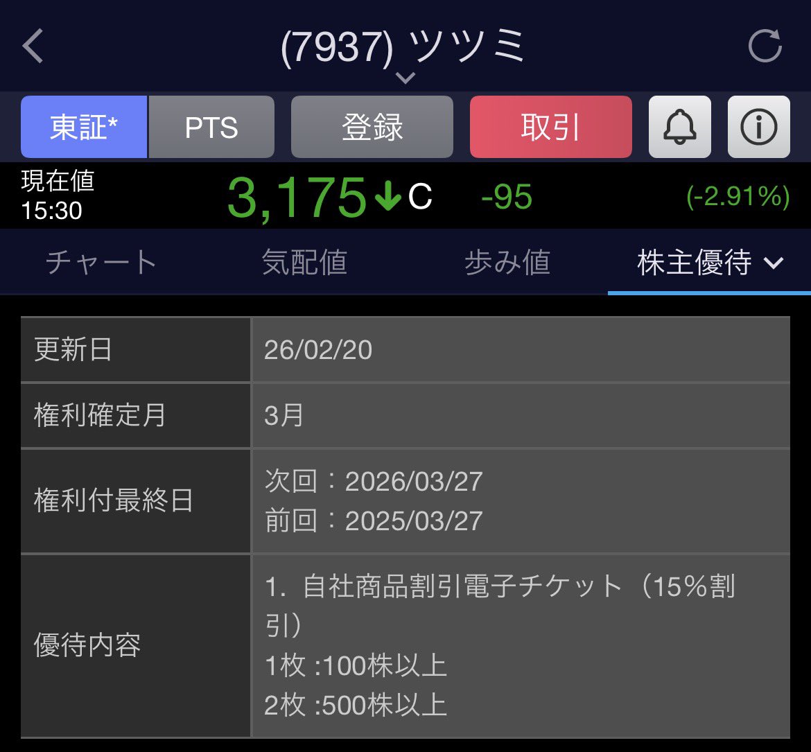 株狂老人くみな tweet media