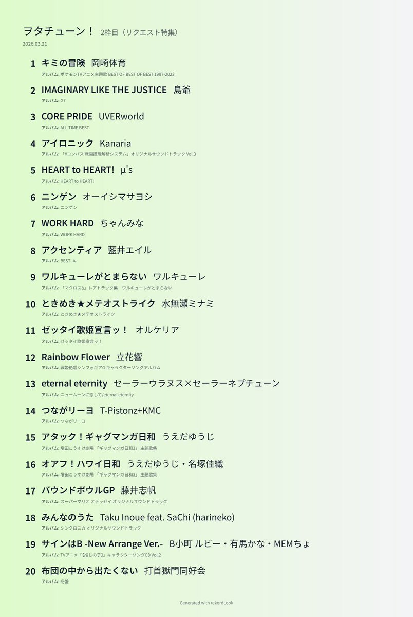 ずいさん tweet media