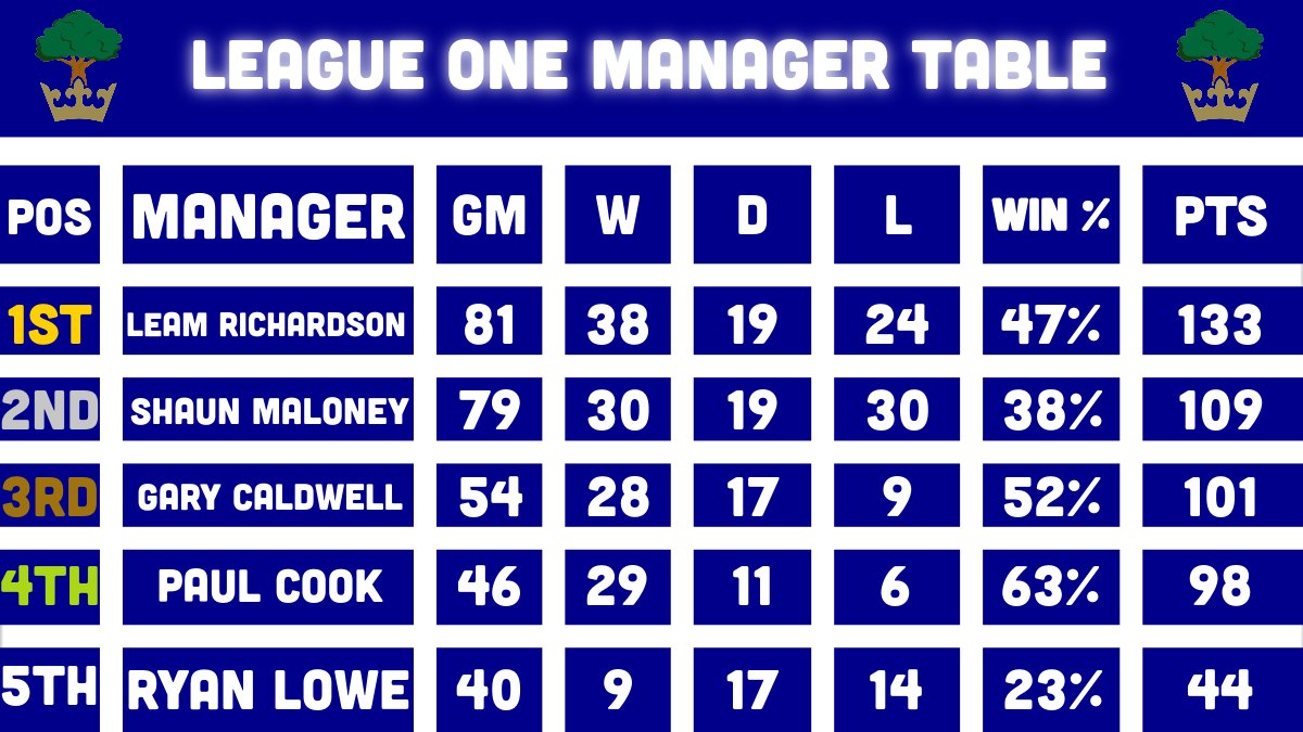 LaticsVision tweet media