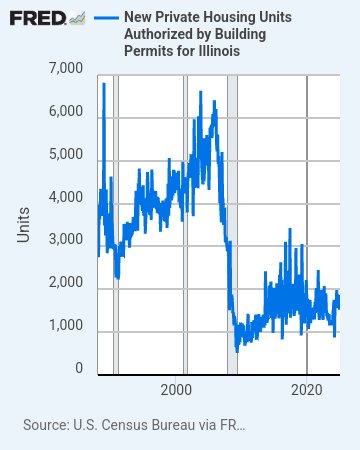 Nathan Reeder tweet media