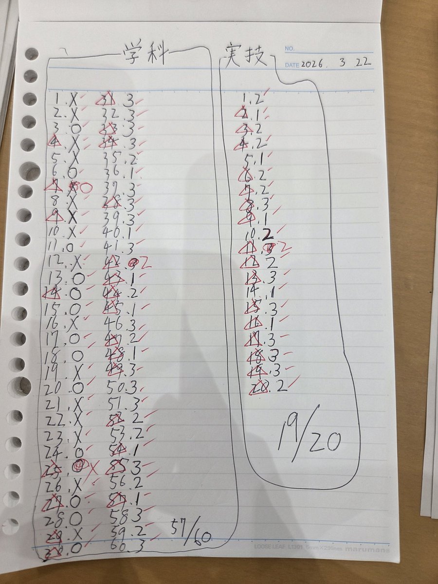 ぴかぁすたでぃ tweet media