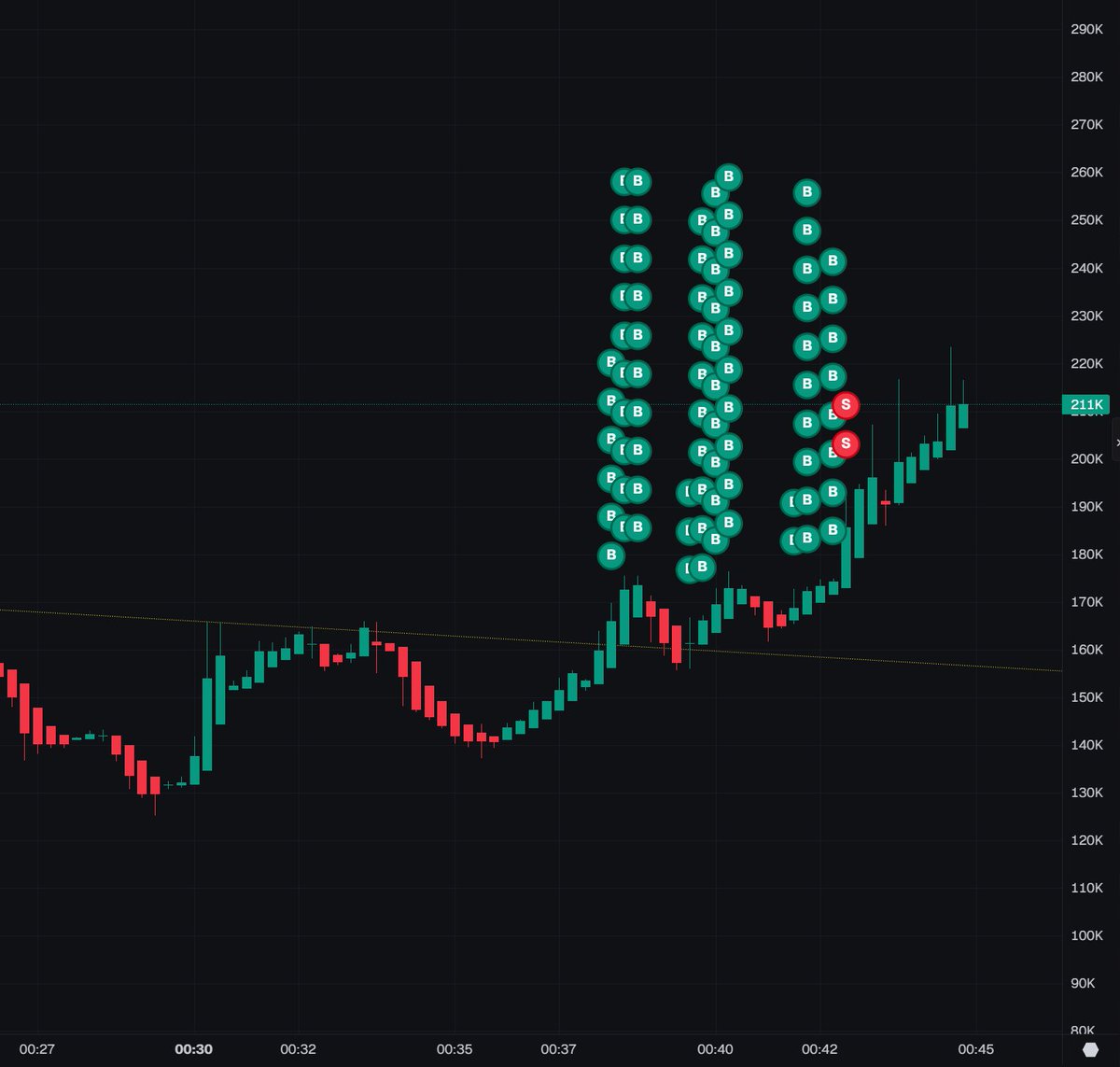 Epic Alpha tweet media