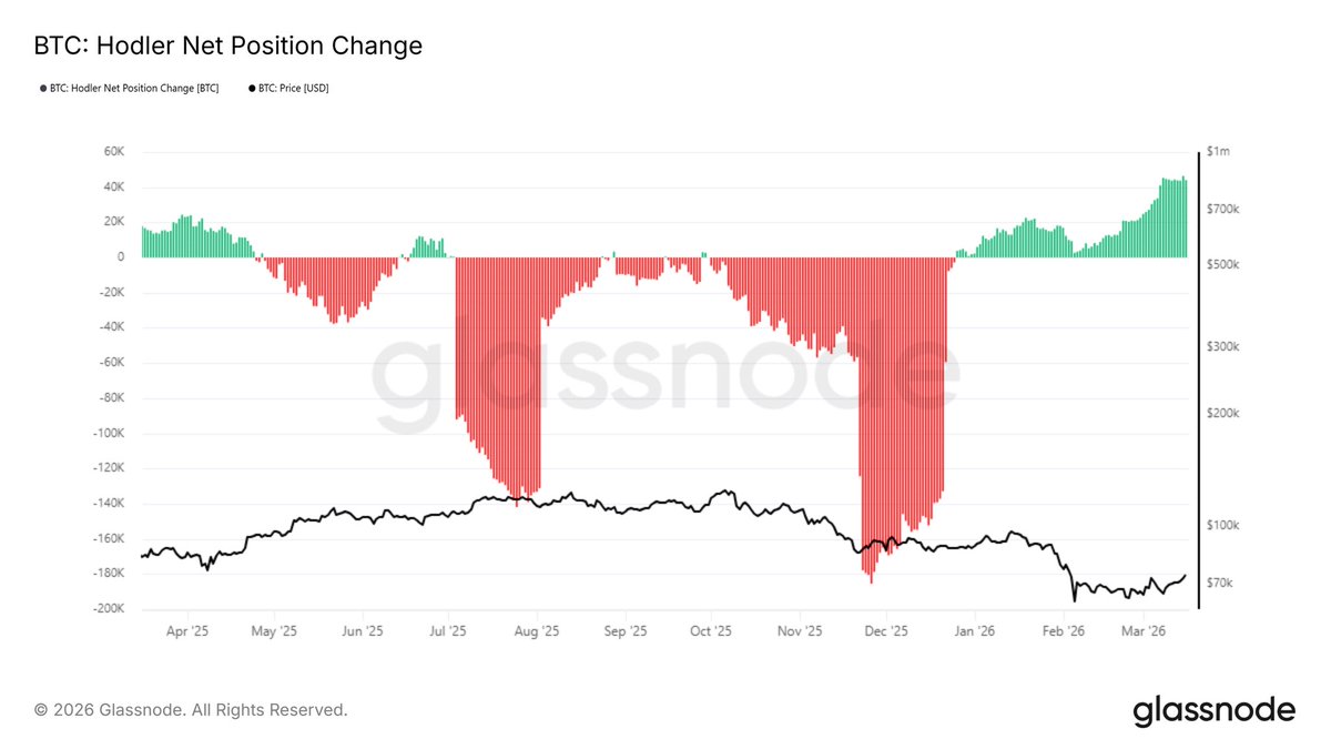 SolarisATF | ∑ tweet media