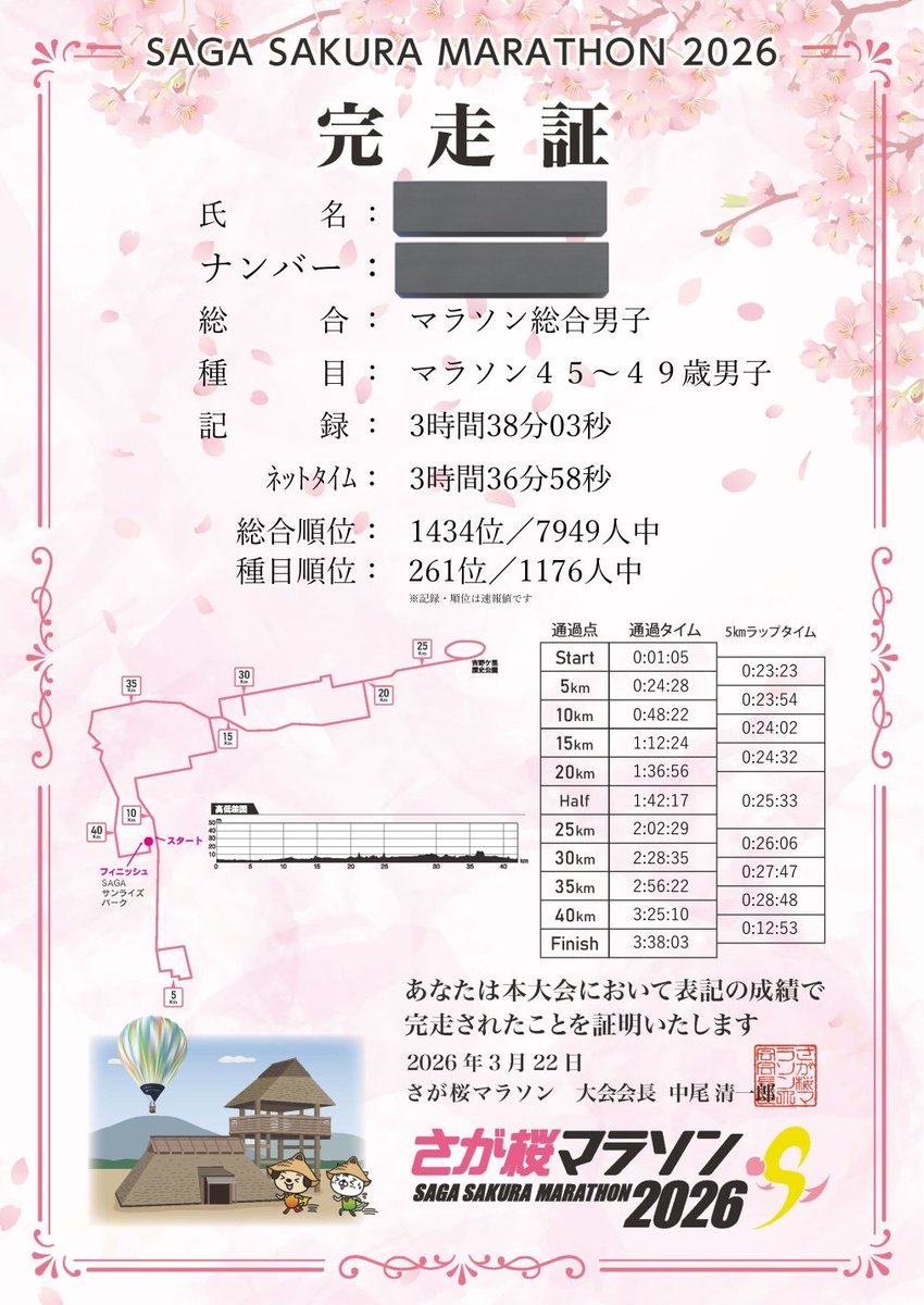 ぽまれ@5/17やまと姫マラソン(ファンラン) tweet media